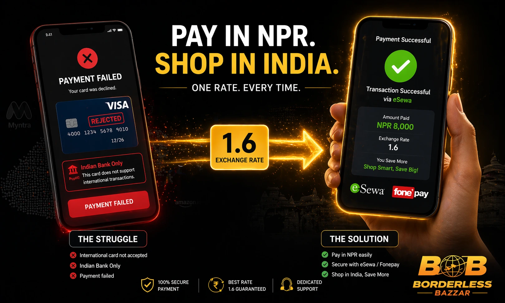 How to Pay on Indian Websites from Nepal (2026 Guide)